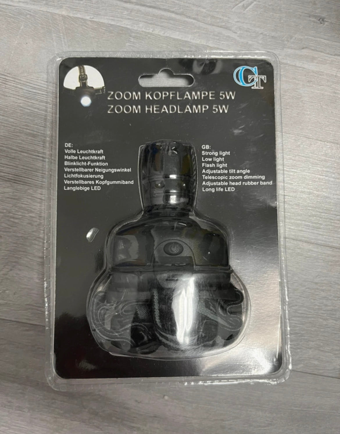 Zoom Kopflampe